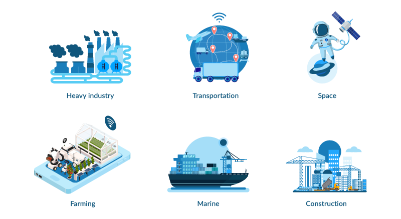 What devices need FOTA capability